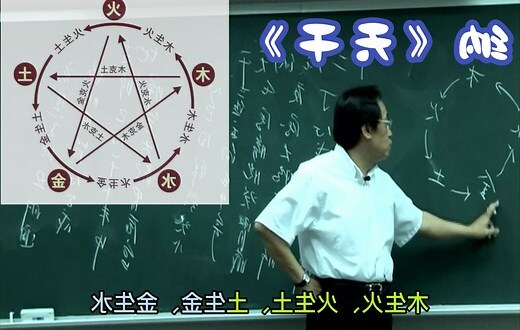 五行 屬什麼怎麼算
